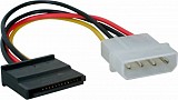 Καλώδιο Molex IDE 4pin Male σε Sata Female 15cm