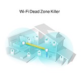 TP-LINK Access Point Tp-Link Deco X20 v1 Whole Home Mesh Wi-Fi 6 System AX1800 (2pack) (DECO X20(2-PACK)) (TPDECOX20-2PACK)