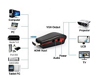 POWERTECH αντάπτορας HDMI 19pin σε VGA CAB-H076, audio jack, USB power CAB-H076