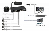 PULSAR PoE Ethernet Switch S108-90W, 10x ports 10/100Mb/s S108-90W
