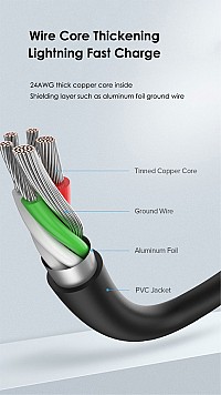 CABLETIME καλώδιο USB-C σε USB U323A, 15W, 480Mbps, 0.25m, μαύρο 5210131038116