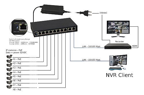 PULSAR PoE Ethernet Switch S108-90W, 10x ports 10/100Mb/s S108-90W
