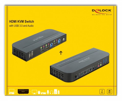 DELOCK HDMI KVM Switch 11481, 2 ports, USB 3.0, Audio, 4K/60Hz, μαύρο 11481
