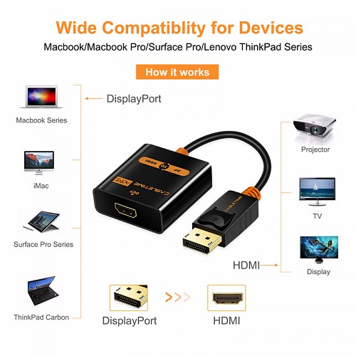 CABLETIME αντάπτορας DisplayPort σε HDMI CT-01G, Active, 4K/30Hz, μαύρος 5210131038994