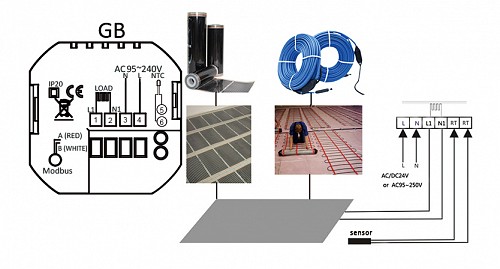 Smart θερμοστάτης πετρελαίου BHT-002-GBLWDB, dual band WiFi, χωνευτός, λευκός BHT-002-GBLWDB