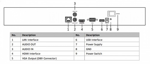 HIKVISION HIWATCH NVR καταγραφικό HWN-4216MH, H.265+, 16 κανάλια HWN-4216MH