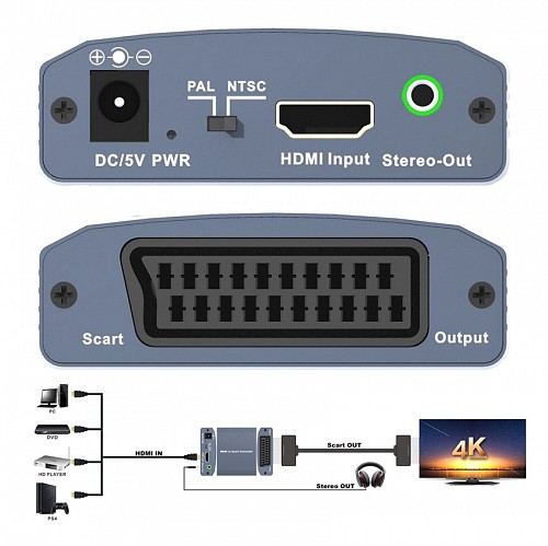 Video Converter CAB-H146 από HDMI σε scart & 3.5mm, 4K CAB-H146