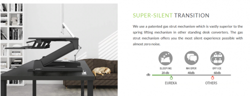 Gaming Γραφείο - Eureka Ergonomic® CV-PRO36 (White)