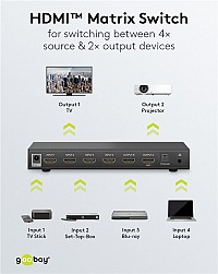 GOOBAY HDMI matrix switch 58478, τηλεχειριστήριο, 4 σε 2, 4K/30Hz, μαύρο 58478
