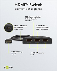 GOOBAY HDMI switch 58488, 3-in σε 1-out, 4K/60Hz, μαύρο 58488