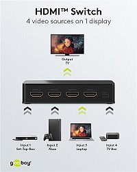 GOOBAY HDMI switch 58489 με τηλεχειριστήριο, 4 σε 1, 4K/60Hz, μαύρο 58489