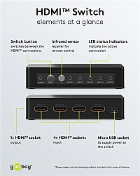 GOOBAY HDMI switch 58489 με τηλεχειριστήριο, 4 σε 1, 4K/60Hz, μαύρο 58489