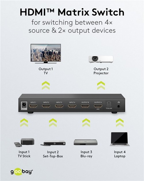 GOOBAY HDMI matrix switch 58478, τηλεχειριστήριο, 4 σε 2, 4K/30Hz, μαύρο 58478
