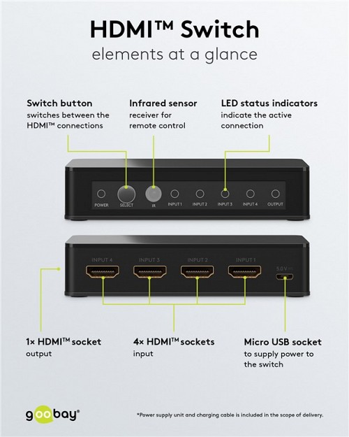 GOOBAY HDMI switch 58489 με τηλεχειριστήριο, 4 σε 1, 4K/60Hz, μαύρο 58489