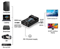 Αντάπτορας SCART σε HDMI CAB-H152, 10.2Gbps, NTSC & PAL, μαύρος CAB-H152