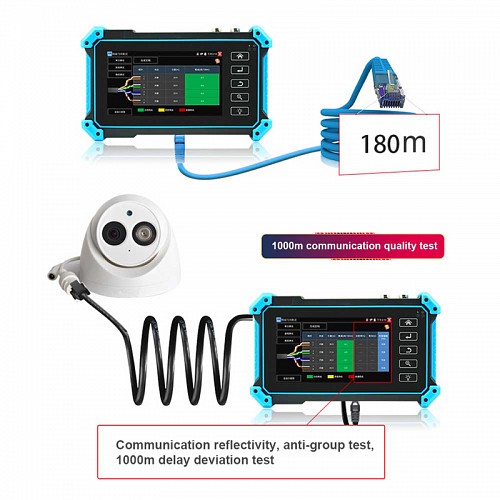 NOYAFA CCTV & IP tester NF-IPC715, 8MP CVI/TVI/AHD NF-IPC715