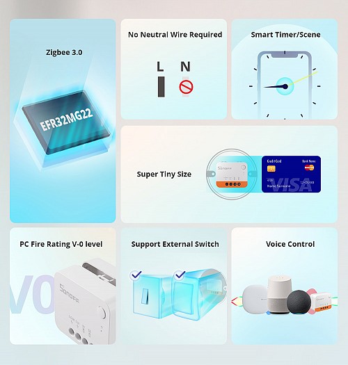 SONOFF smart διακόπτης ZBMINI-L2, 1-gang, ZigBee 3.0, λευκός ZBMINIL2