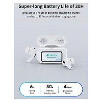 True Wireless Ακουστικά Bluetooth Devia ANC EM062 Pro2 με Οθόνη Λευκό