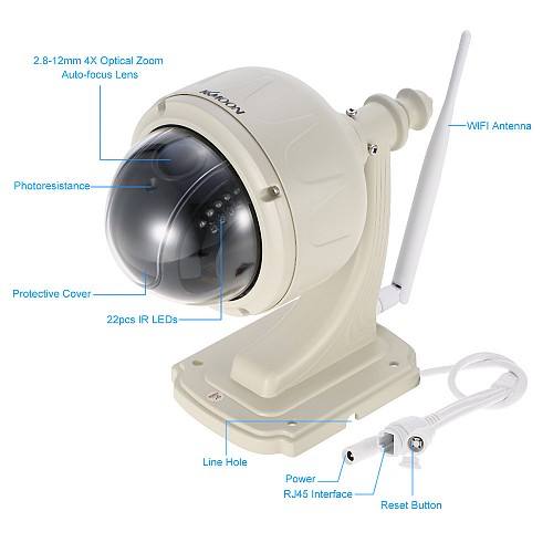 Κάμερα 1080P 2.0MP 1/2.9 CMOS Wireless WIFI Dome PTZ HD IP Camera Outdoor Waterproof 2.7-13.5mm 5X