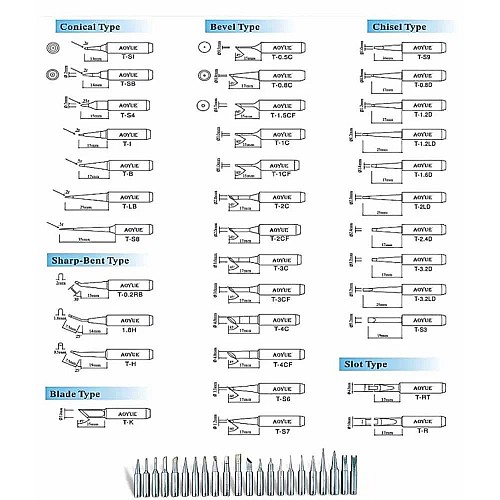 AOYUE 3211 Soldering Iron με LED 1121.005