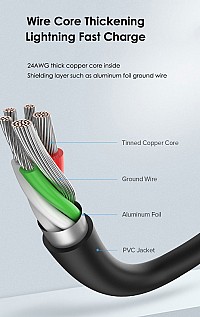 CABLETIME καλώδιο USB-C σε USB CT-CMAMN1, 15W, 480Mbps, 2m, μπλε 5210131079690