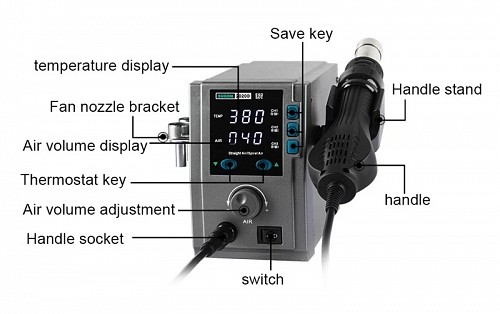 SUGON σταθμός θερμού αέρα 2020D με air gun, 700W, 100-500 °C SGN-2020D