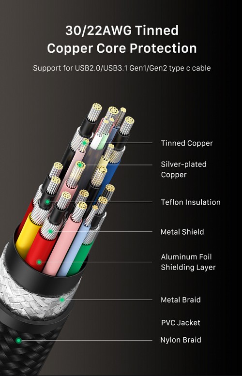 CABLETIME καλώδιο USB-C σε USB-C CT-USB4, 240W, 40Gbps, 8K/60Hz, USB4, 1m, μαύρο CT-USB4-AB1