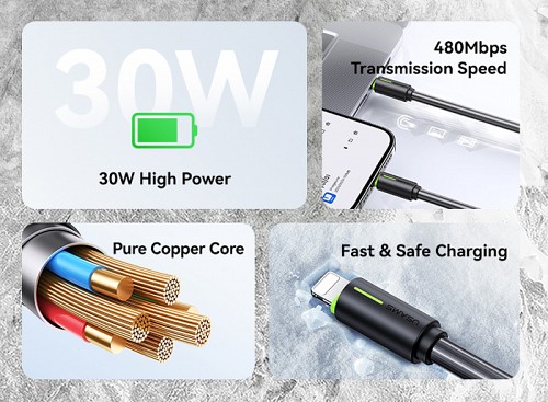 USAMS καλώδιο Lightning σε USB-C US-SJ735, 30W, 480Mbps, 1m, λευκό SJ735USB02