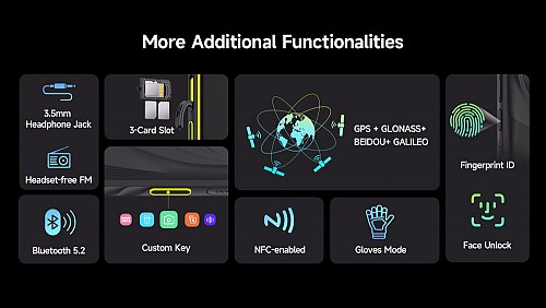 ULEFONE smartphone Armor X31 Pro, 6.56, 8/256GB, 5G, 6050mAh, IP68/IP69K, μαύρο ARMORX31-PRO