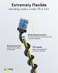 GOOBAY καλώδιο δικτύου 74238, CAT 6A U/UTP, slim, copper, 500MHz, 3m, μαύρο 74238