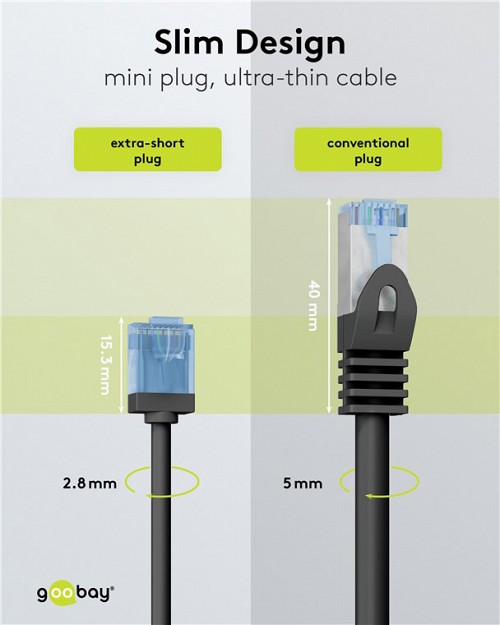 GOOBAY καλώδιο δικτύου 74238, CAT 6A U/UTP, slim, copper, 500MHz, 3m, μαύρο 74238
