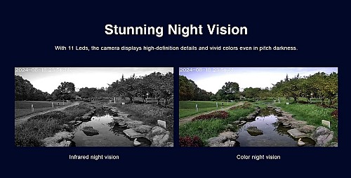 VSTARCAM smart ηλιακή κάμερα CB621DR, dual lens, 3MP, WiFi, SD, PTZ, IP66 CB621DR