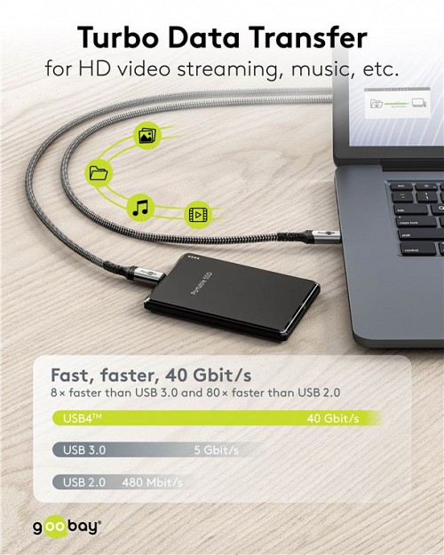 GOOBAY καλώδιο USB-C 74210, USB4, 240W, 40Gbps, 8K/60Hz, 0.50m, γκρι 74210