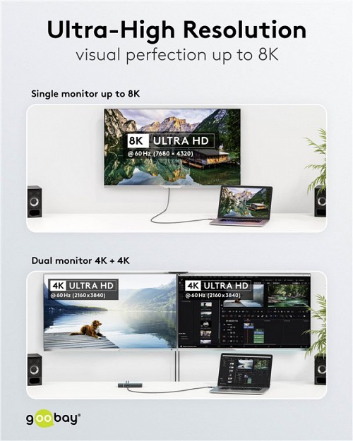 GOOBAY καλώδιο USB-C 74210, USB4, 240W, 40Gbps, 8K/60Hz, 0.50m, γκρι 74210