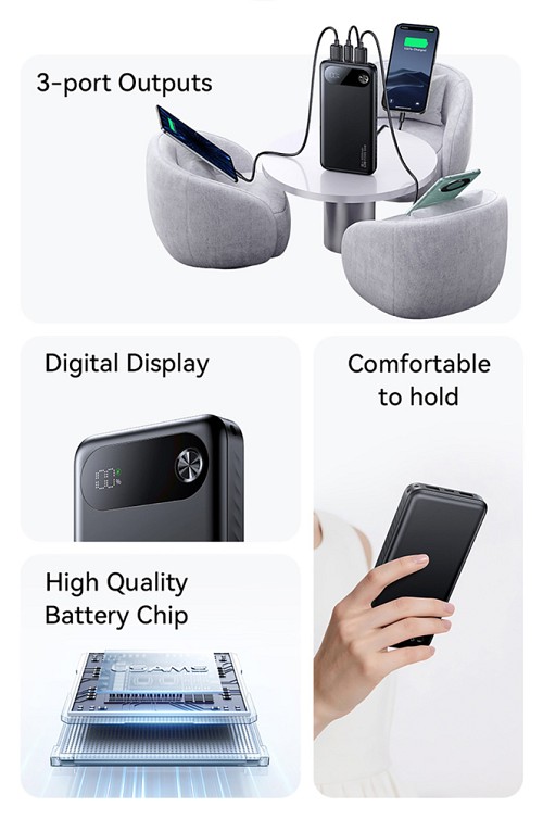USAMS power bank CD249 με οθόνη, 3x θύρες εξόδου, 10000mAh, PD20W, λευκό 10KCD24902