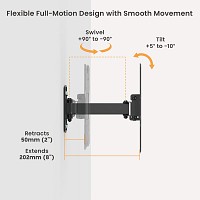 POWERTECH επιτοίχια βάση τηλεόρασης PT-1555, 23-43, έως 30kg, full motion PT-1555