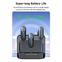 Ασύρματα Μικρόφωνα Devia M8-2-C Kintone Series 2 σε 1 USB C Μαύρο