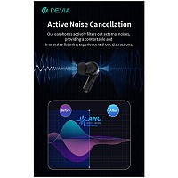True Wireless Ακουστικά Bluetooth Devia ANC EM408 Pro1 Μαύρο