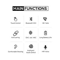 True Wireless Ακουστικά Bluetooth iPro TW300 Plus Λευκό