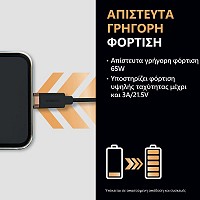 Καλώδιο Σύνδεσης USB 2.0 Duracell Braided Kevlar USB C σε MFI Lightning 1m Μαύρο
