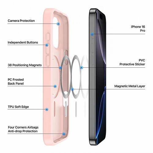 Θήκη TPU & PC Dux Ducis Yind Magnetic MagSafe Apple iPhone 16 Pro Μαύρο