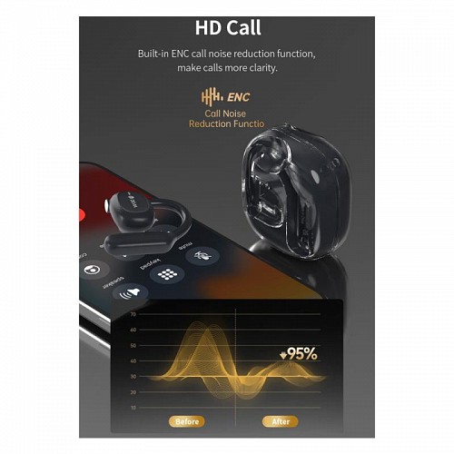 True Wireless Ακουστικά Bluetooth Devia OWS E2 EM043 Star Πράσινο
