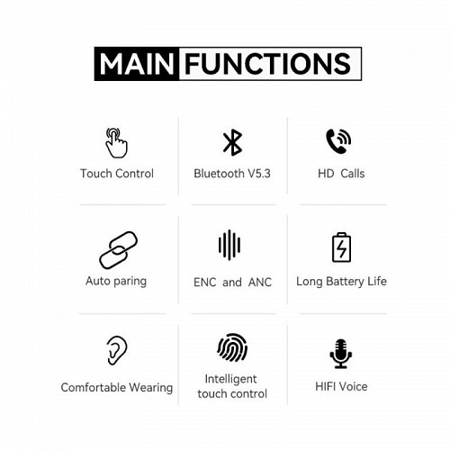 True Wireless Ακουστικά Bluetooth iPro TW300 Plus Λευκό