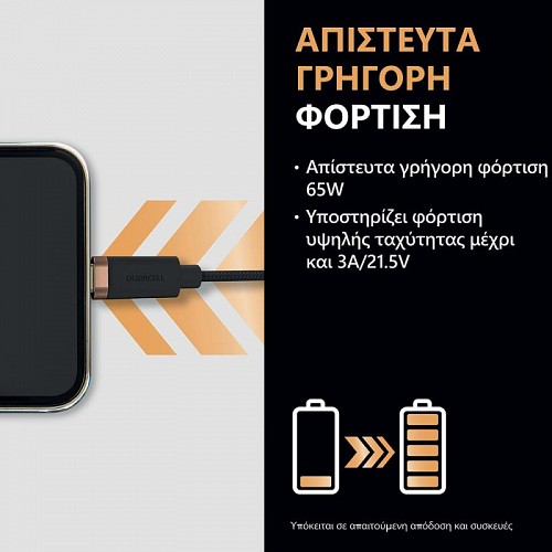 Καλώδιο Σύνδεσης USB 2.0 Duracell Braided Kevlar USB C σε MFI Lightning 1m Μαύρο